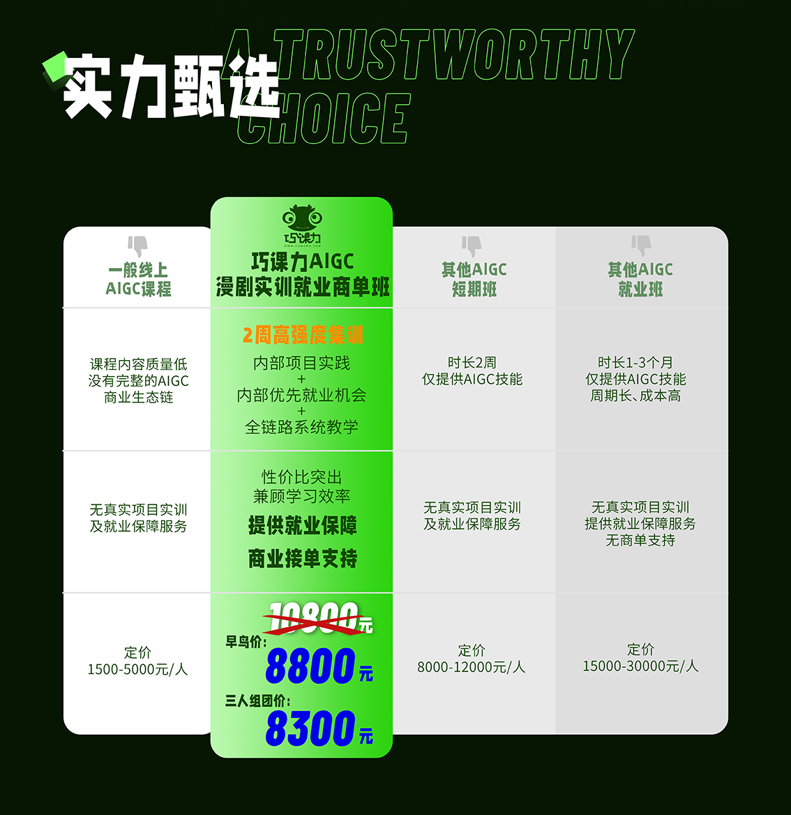 巧课力CGmomoAIGC漫剧就业商单班详情